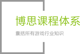 乐虎游戏课程体系