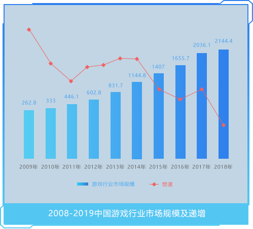 乐虎游戏网站首页